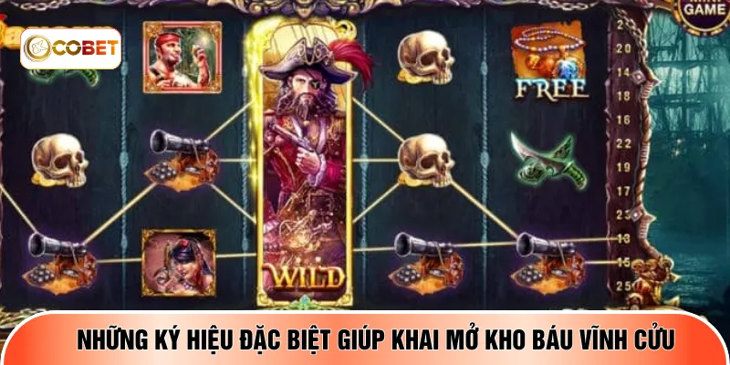 Những ký hiệu đặc biệt giúp khai mở kho báu vĩnh cửu