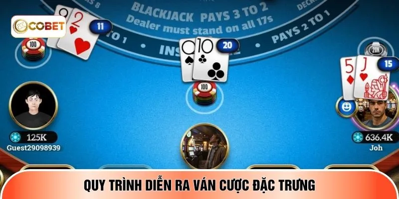 Quy trình diễn ra ván cược đặc trưng